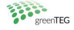 greenTEG works with the latest thermoelectric technology developed at the Swiss Federal Institute of Technology (ETH Zurich). This technology is used in Heat Flux Sensors, Laser Detectors, and Energy Harvesting.
